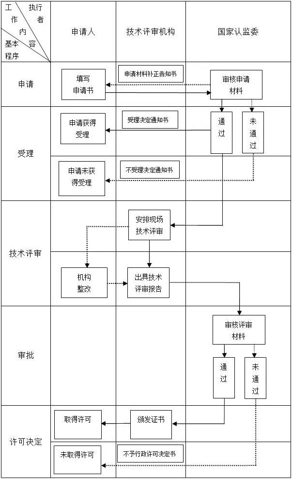 太阳成(tyc122cc-VIP认证集团)-Official Platform
