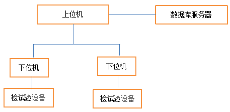 太阳成(tyc122cc-VIP认证集团)-Official Platform