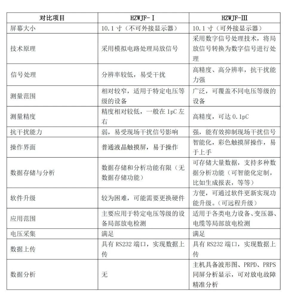 太阳成(tyc122cc-VIP认证集团)-Official Platform