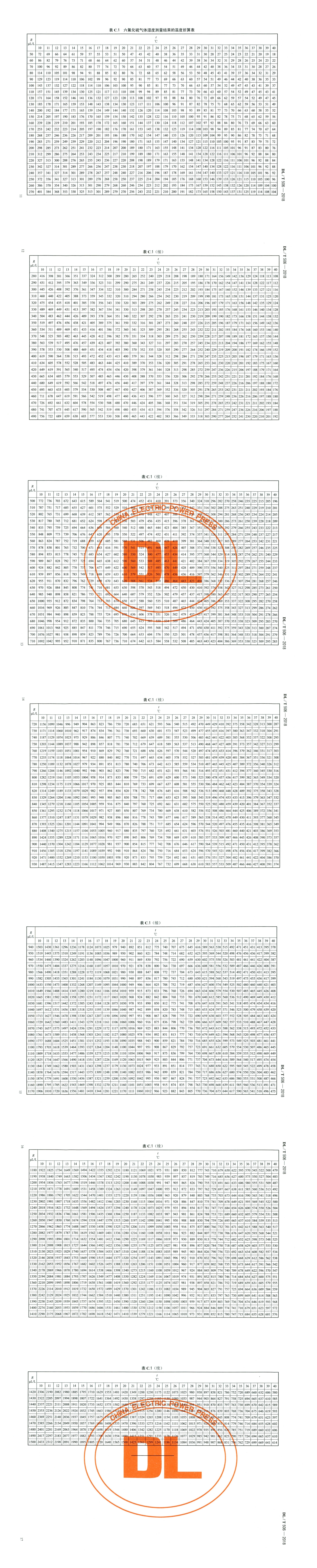 6441f30a3d4bada35281992954ca3540 太阳成(tyc122cc-VIP认证集团)-Official Platform