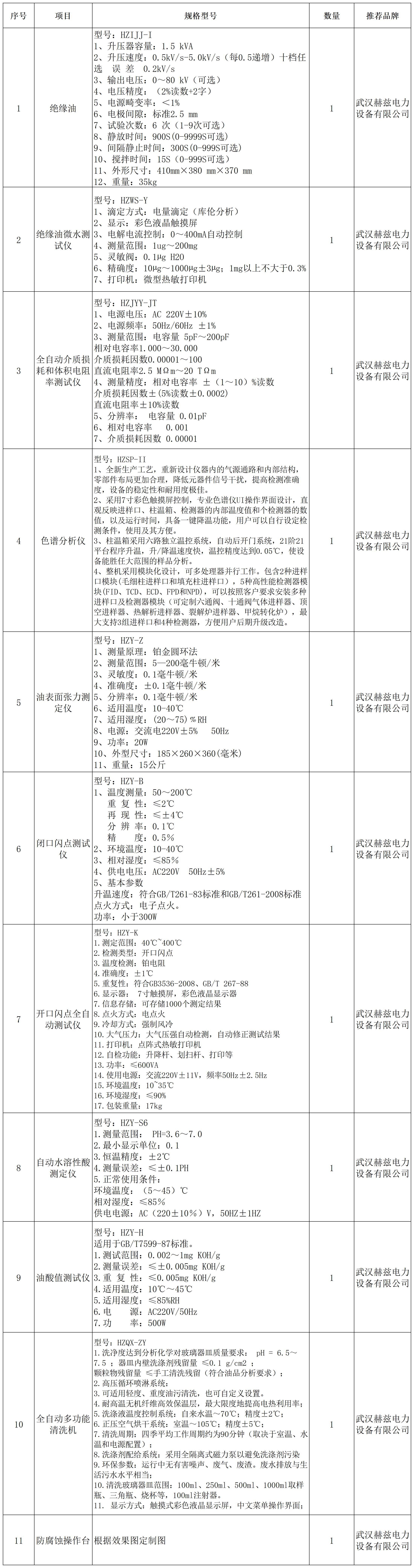 太阳成(tyc122cc-VIP认证集团)-Official Platform