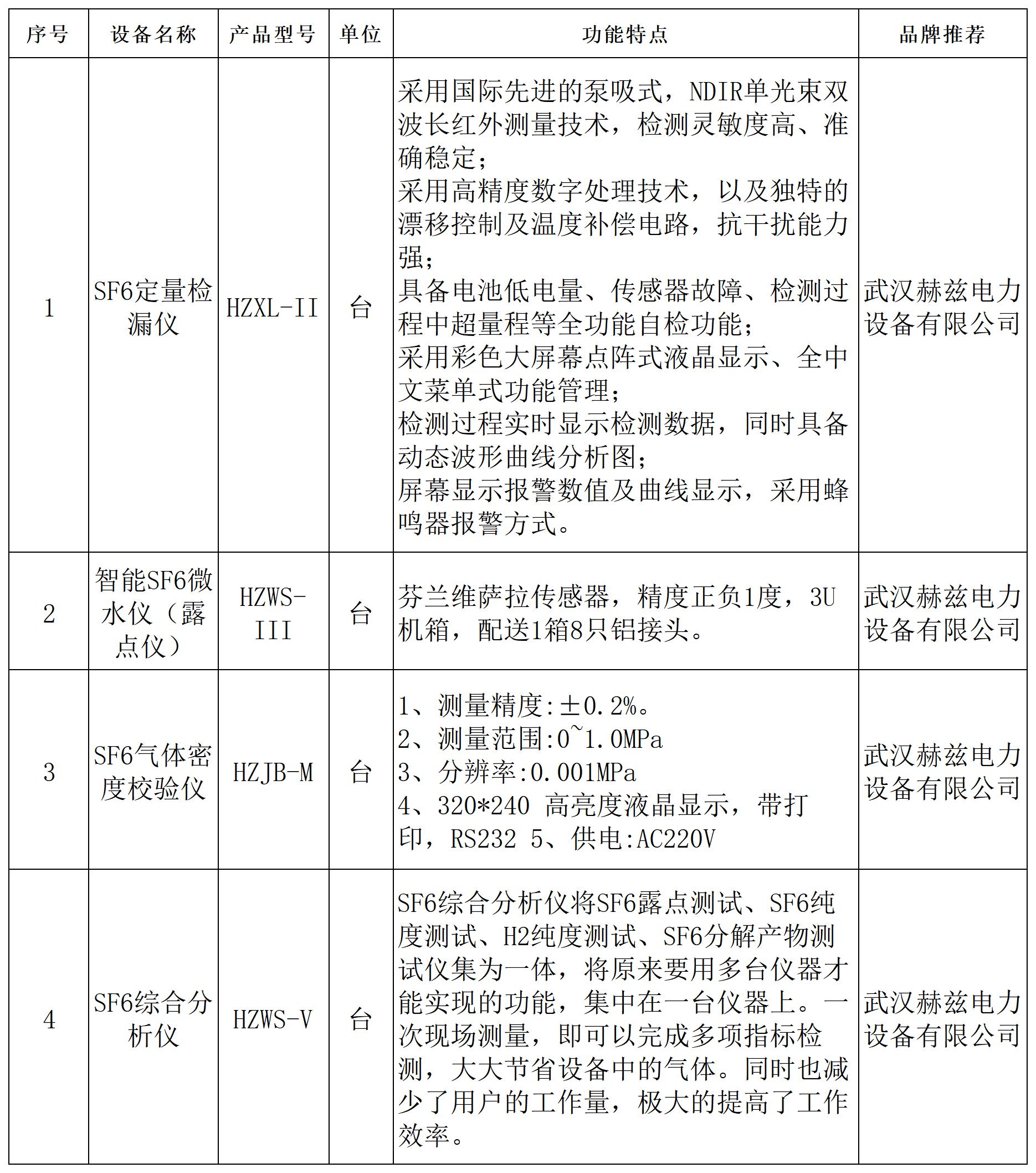 太阳成(tyc122cc-VIP认证集团)-Official Platform