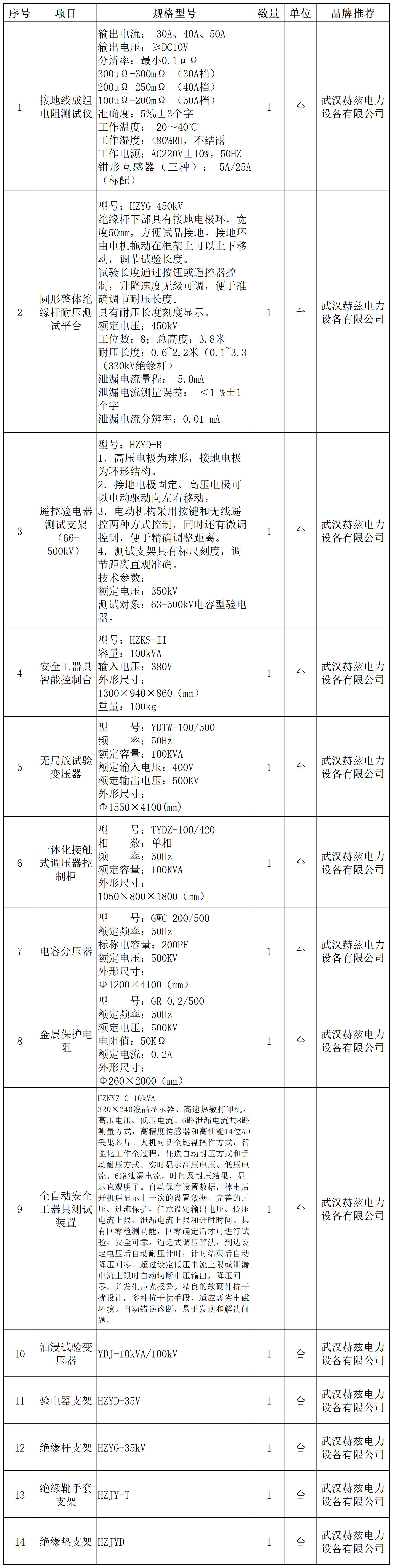 361e12521466f528193d9bf18a2e4041 太阳成(tyc122cc-VIP认证集团)-Official Platform